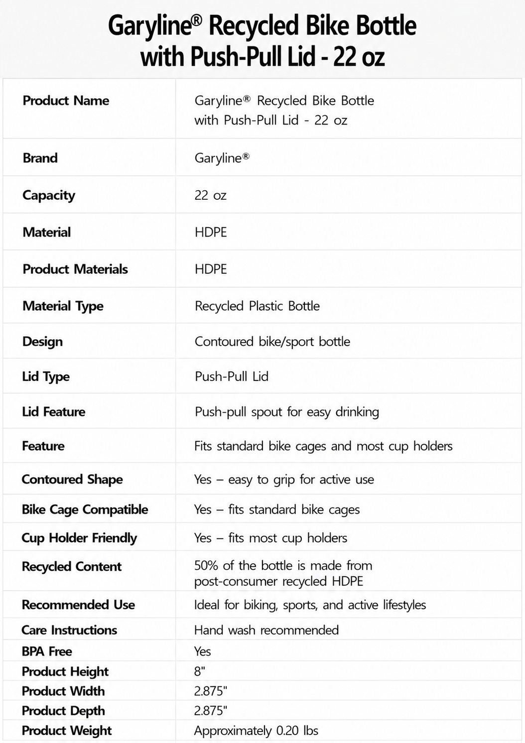 Garyline® Recycled Bike Bottle with Push-Pull Lid - 22 oz