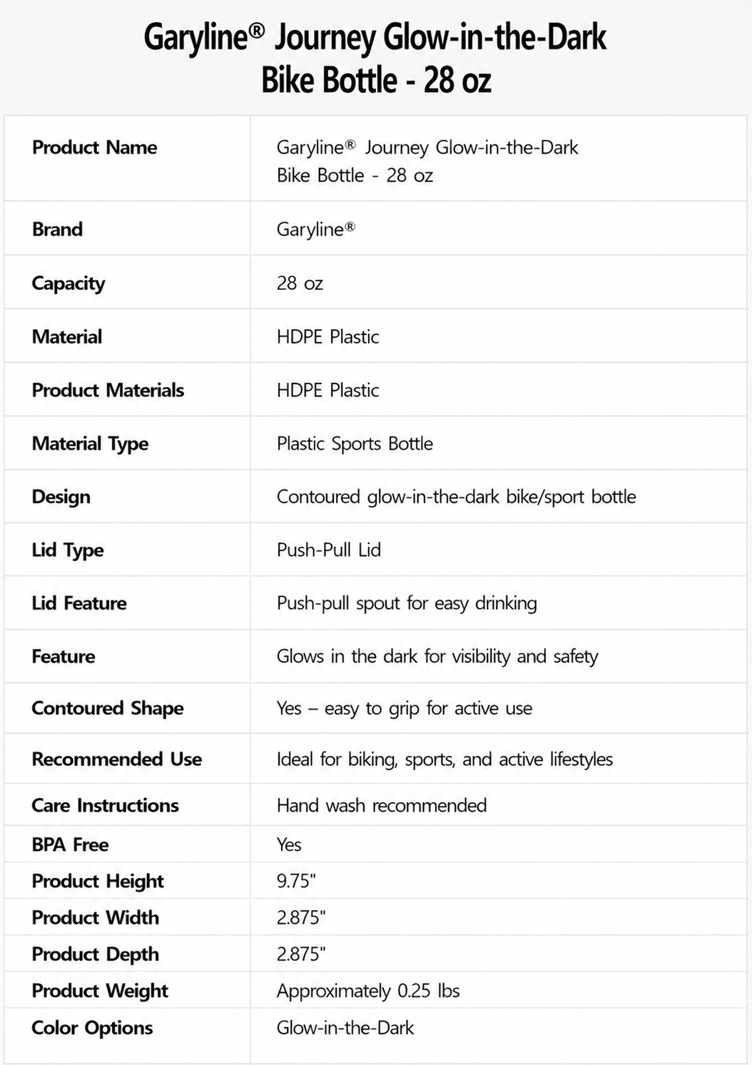 Garyline® Journey Glow-in-the-Dark Bike Bottle - 28 oz