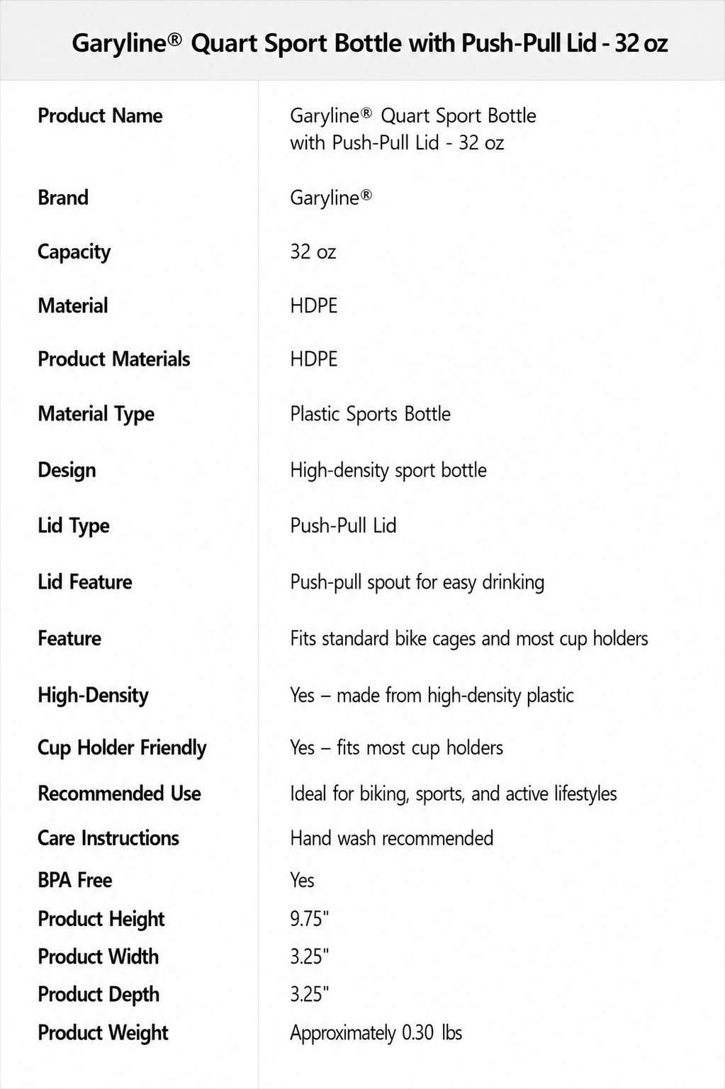 Garyline® Quart Sport Bottle with Push-Pull Lid - 32 oz