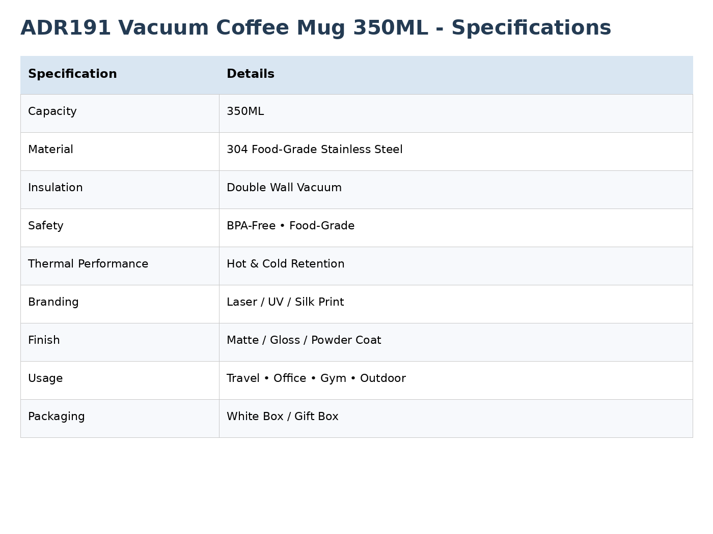 350ml Coffee Cup