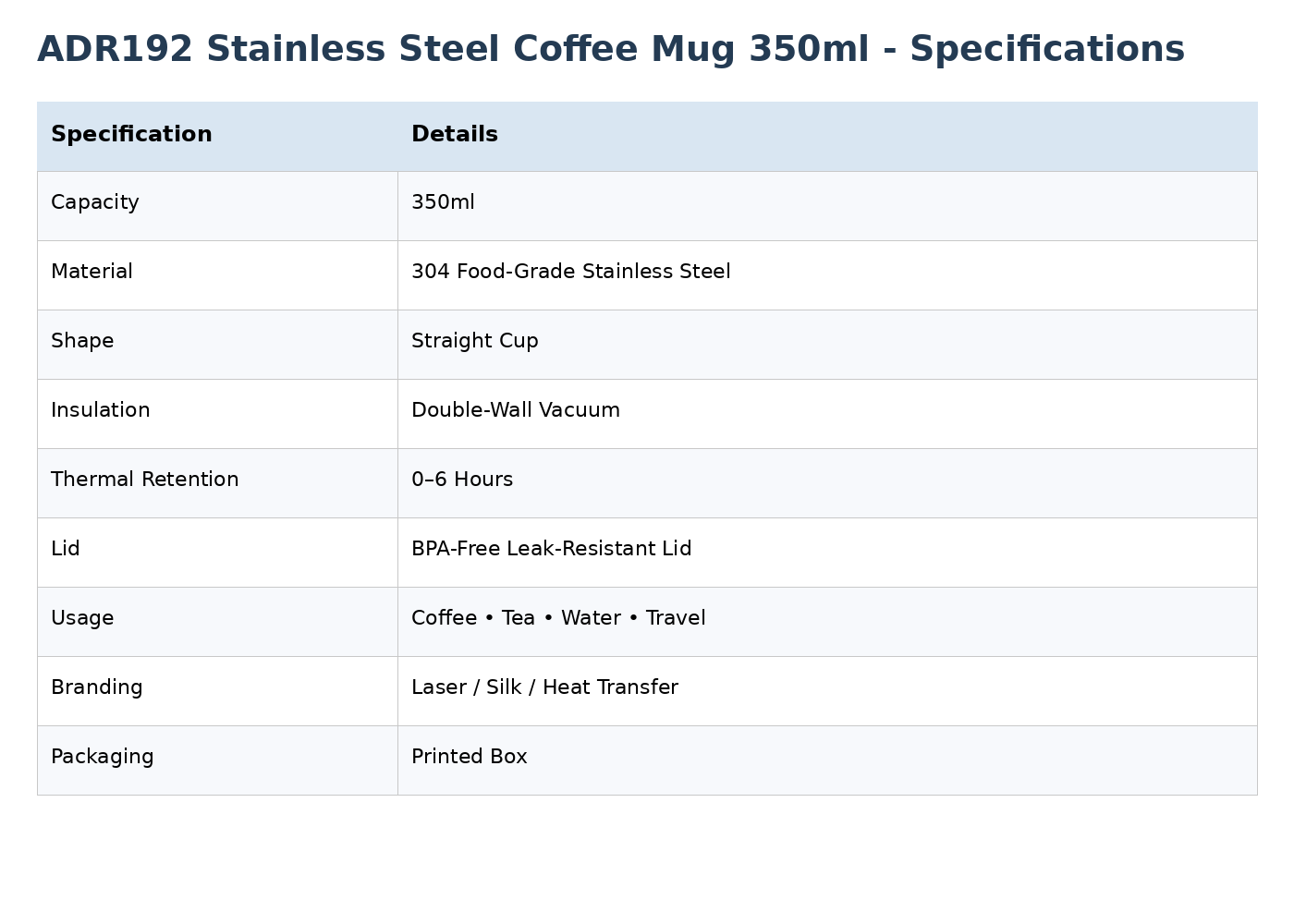 350ml Simple Coffee Cup