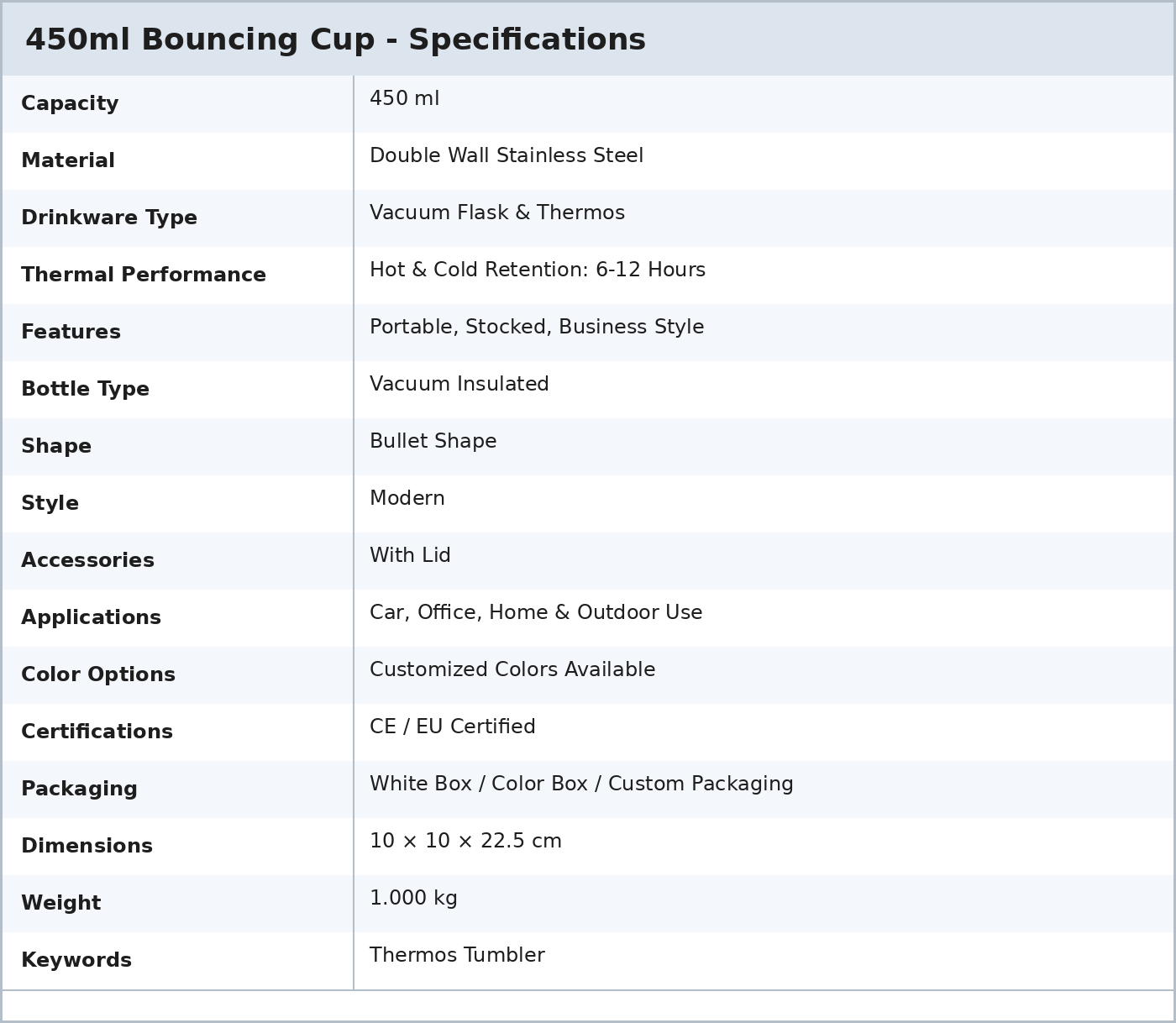 450ml Bouncing Cup