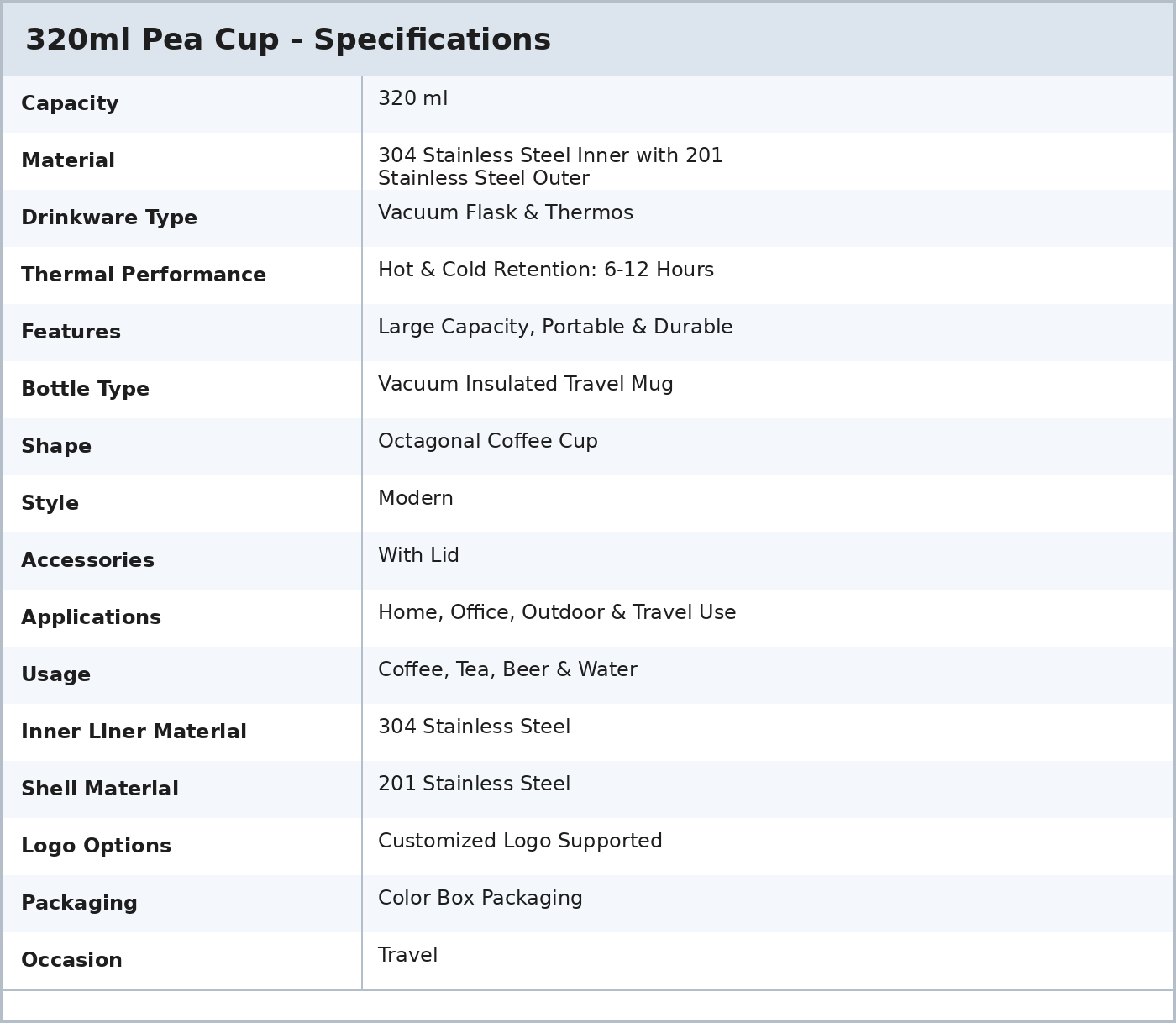 320ml Pea Cup