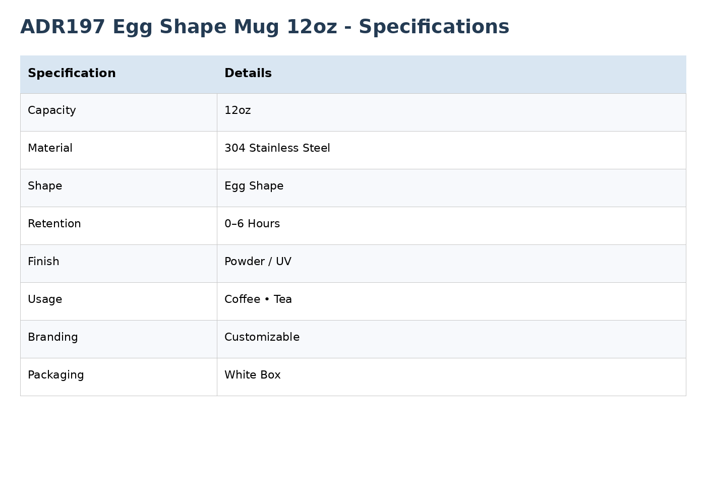 12oz Handle Egg Cup