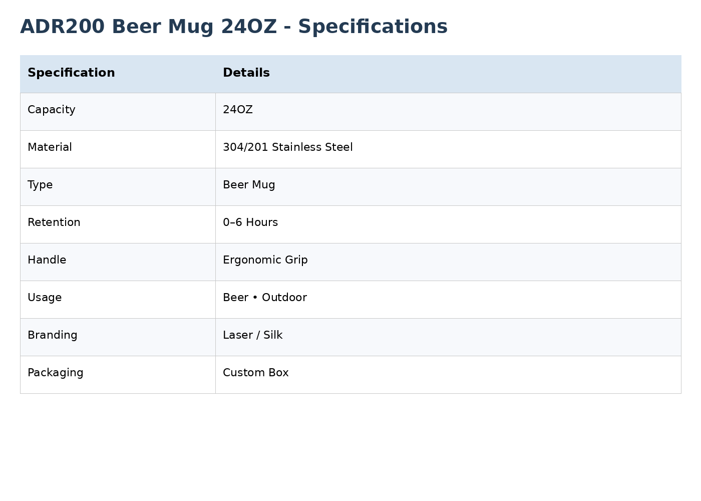 24oz Handle Beer Cup