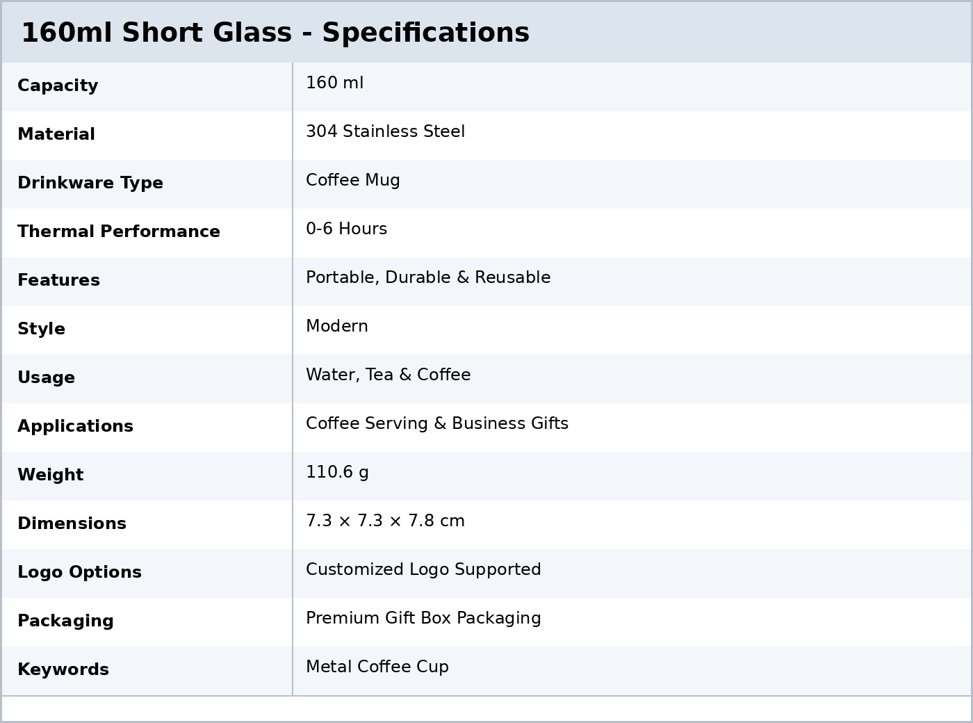 160ml Short Glass