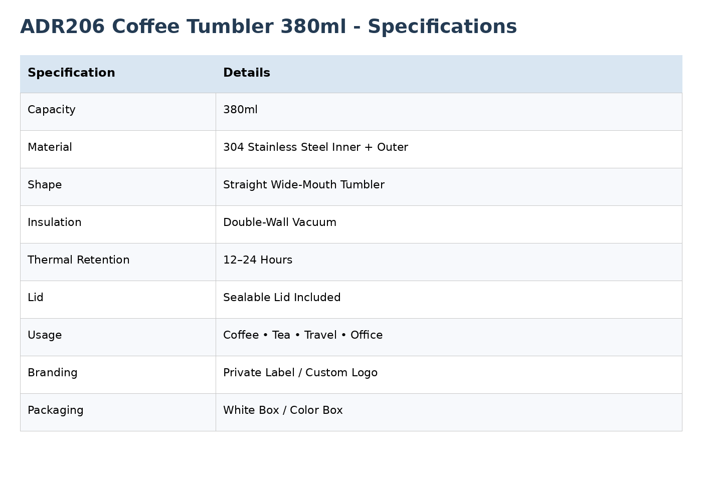 380ml New Coffee Cup