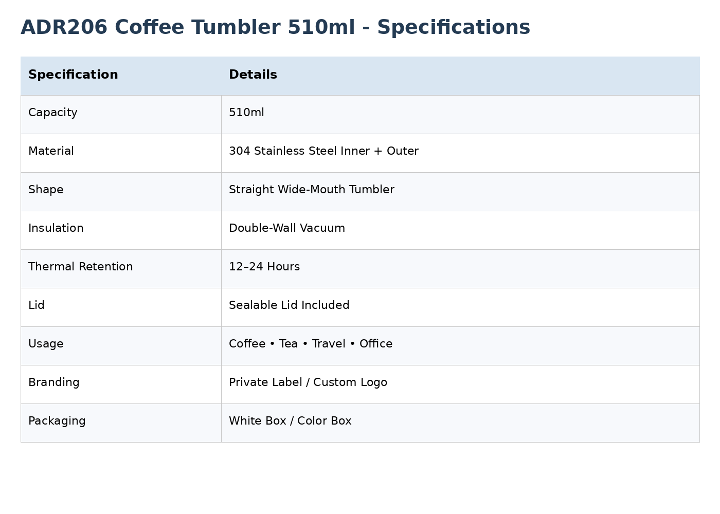 510ml New Coffee Cup