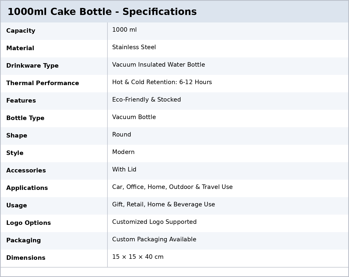 1000ml Coke Bottle