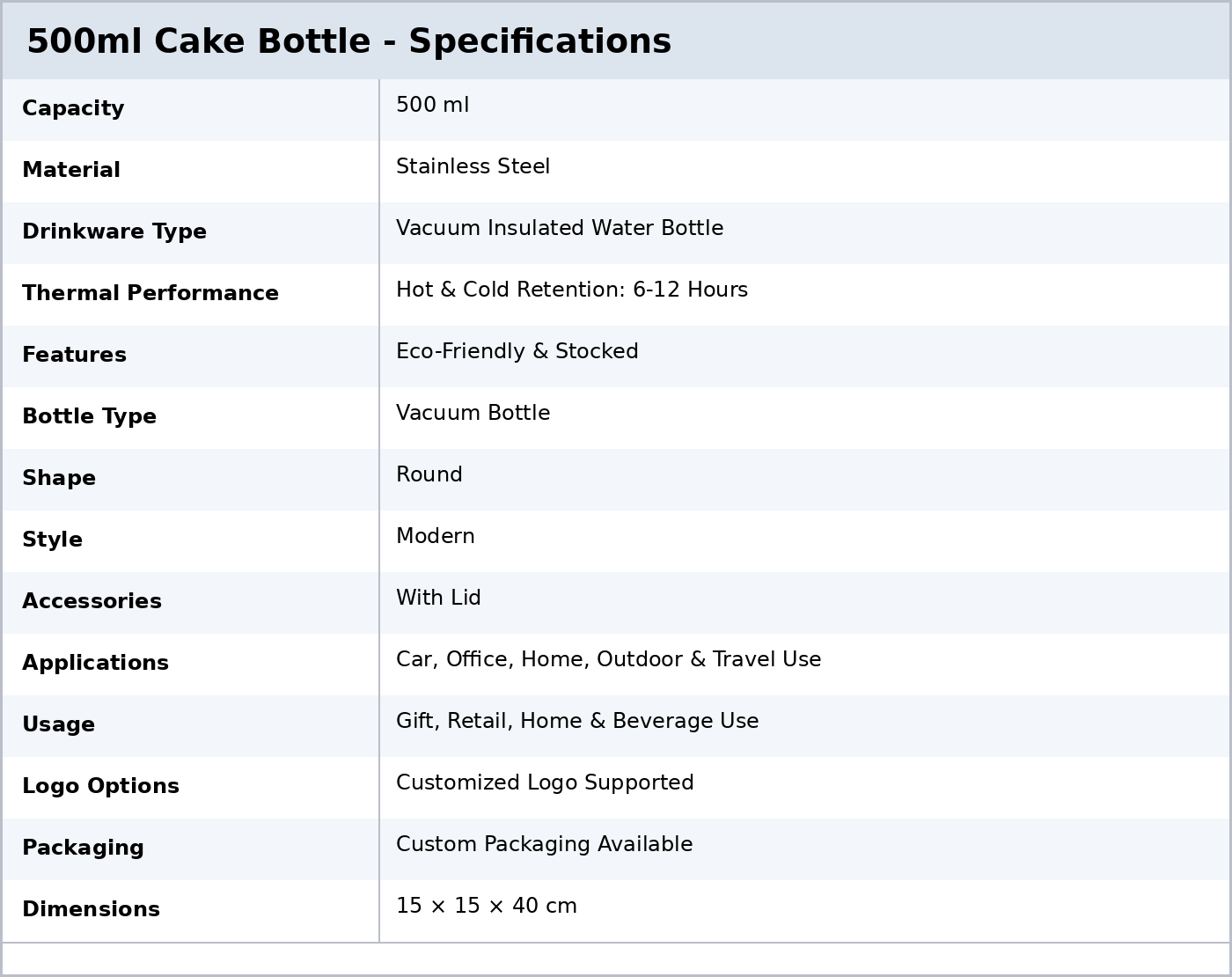 500ml Coke Bottle
