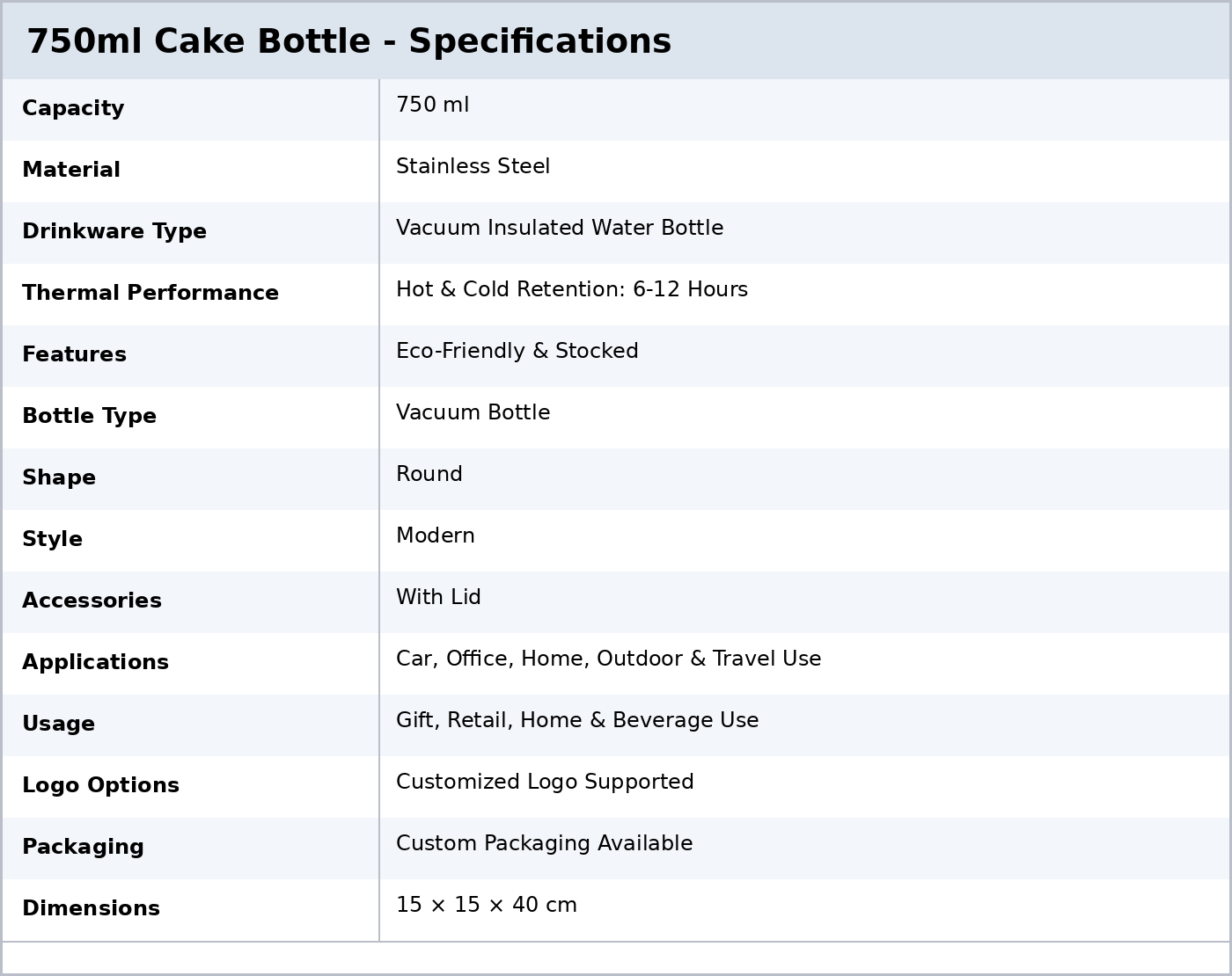 750ml Coke Bottle