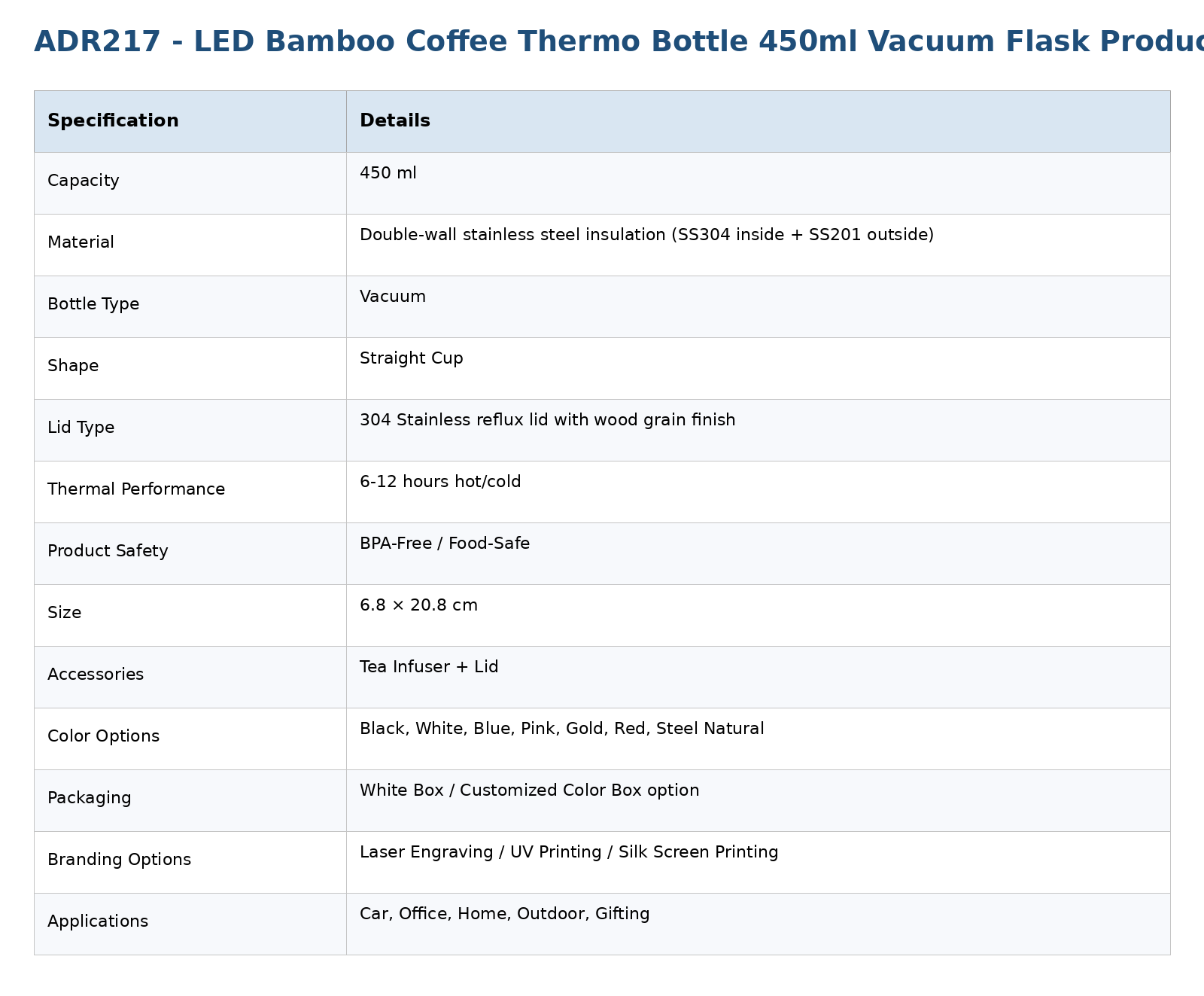 450ml Bamboo Shell Cup