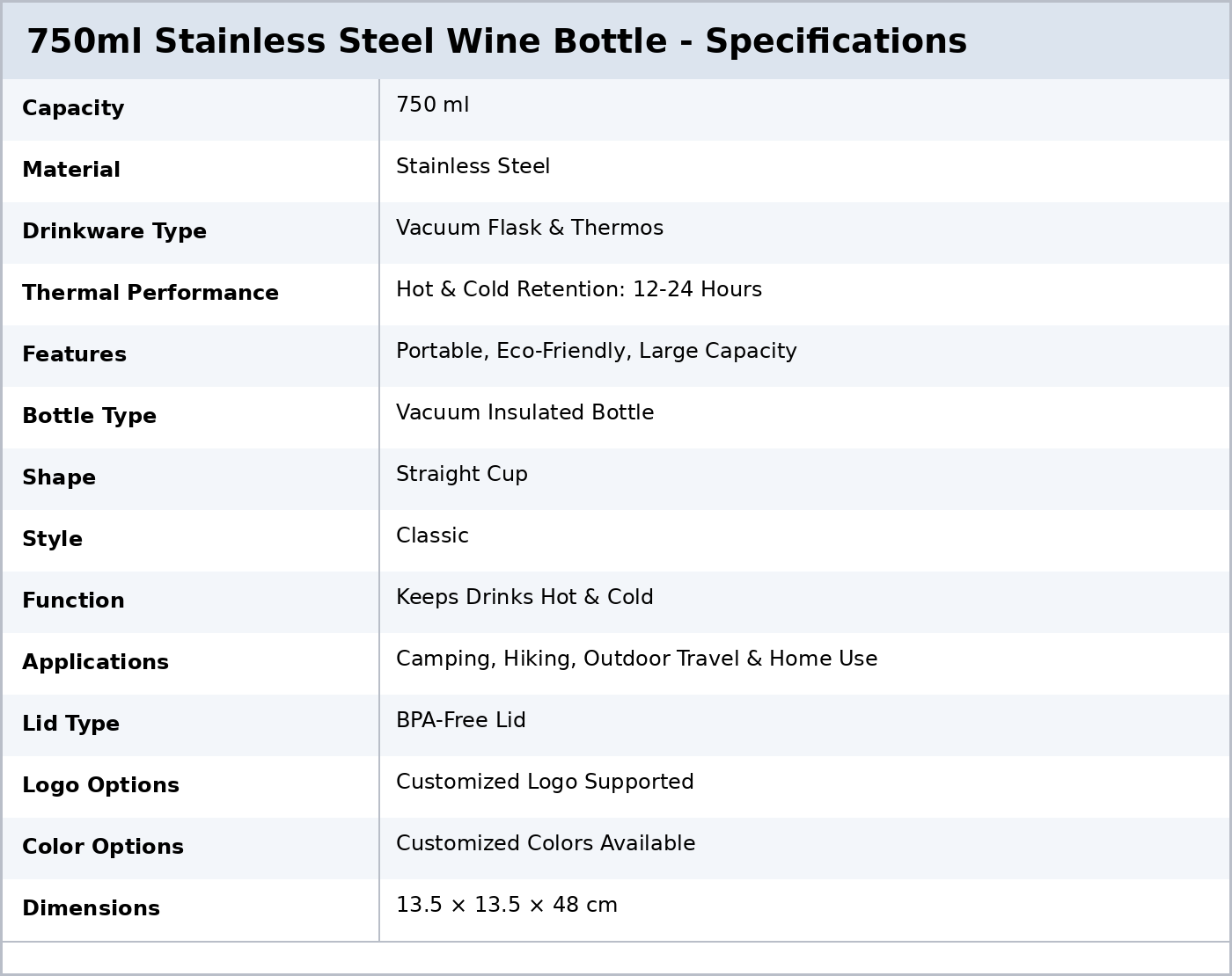 750ml stainless steel wine bottle