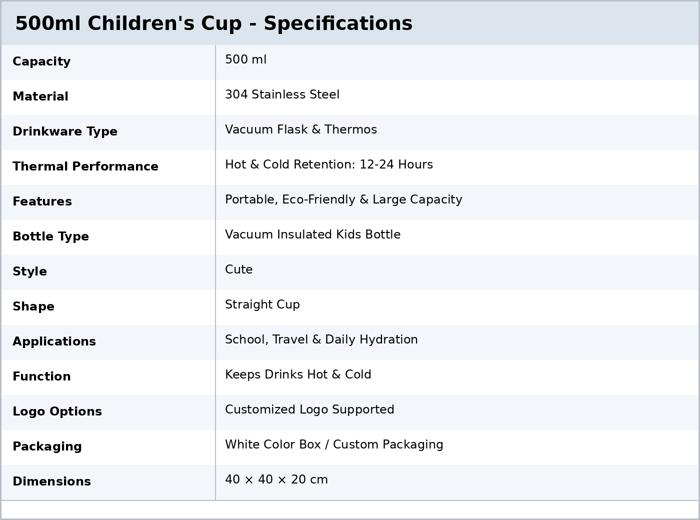 500ml Children's cup