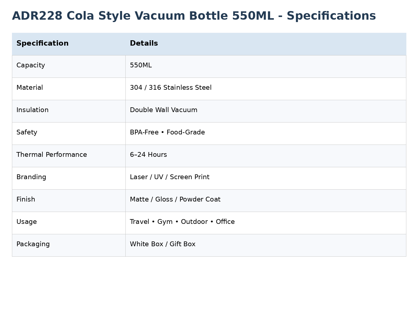 550ml Lotto bottle