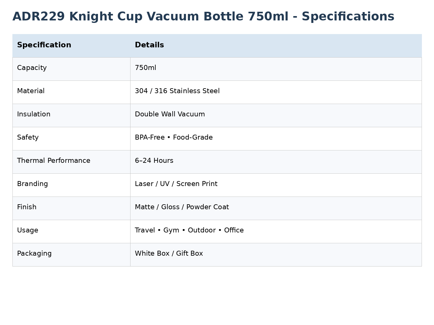750ml Knight Cup