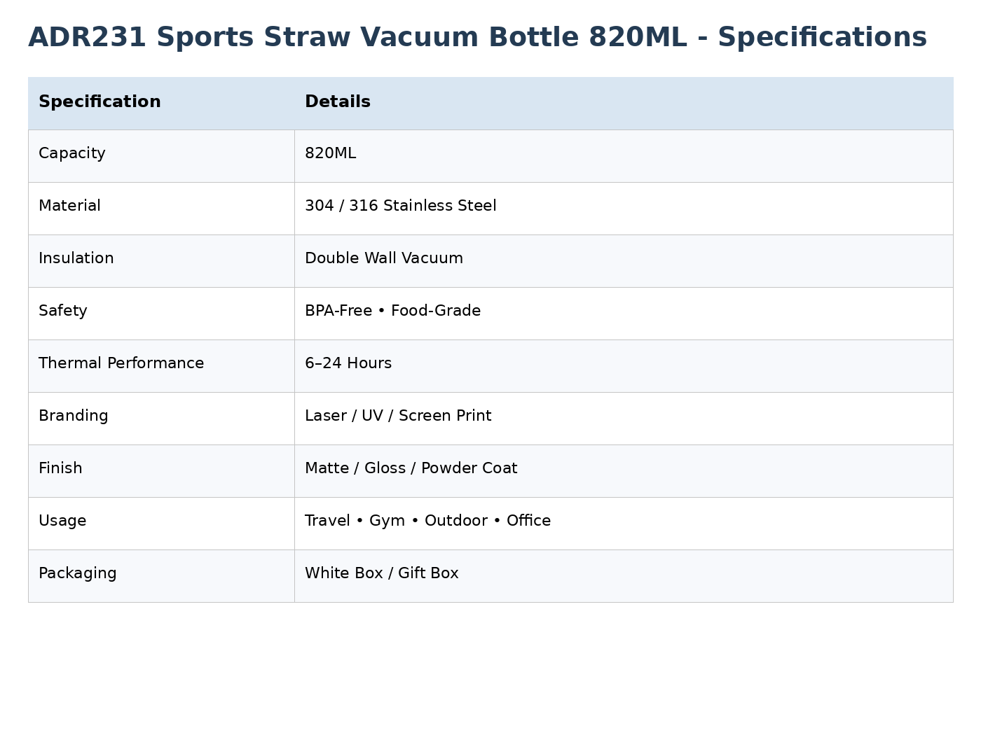820ml Sports bottle with handle