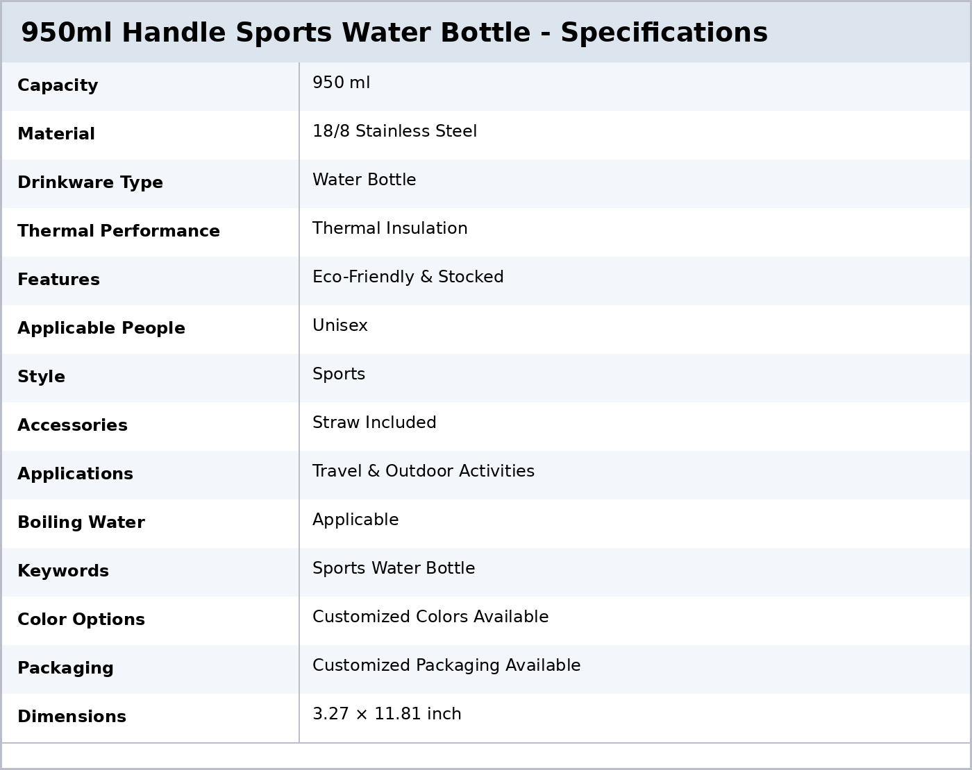950ml Handle sports water bottle