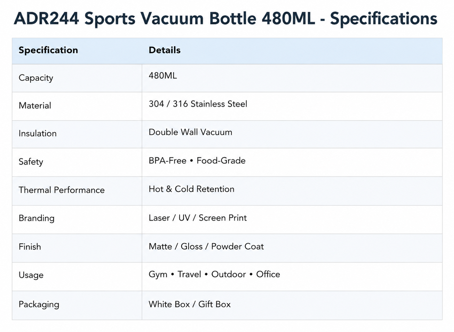 480ml Sports bottle with handle