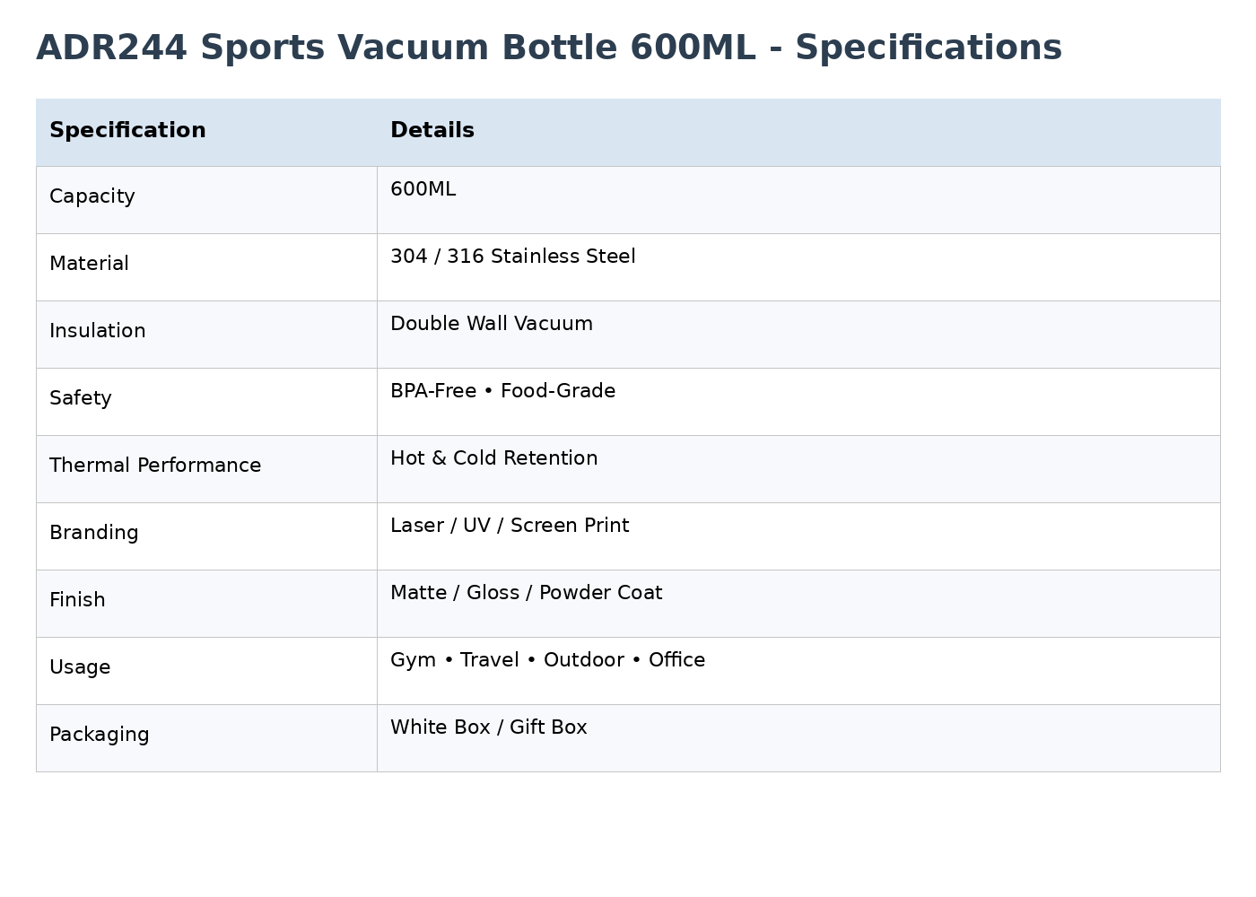 600ml Sports bottle with handle