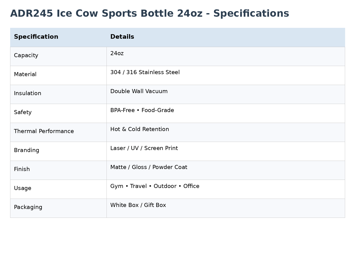 24oz Handle sports water bottle