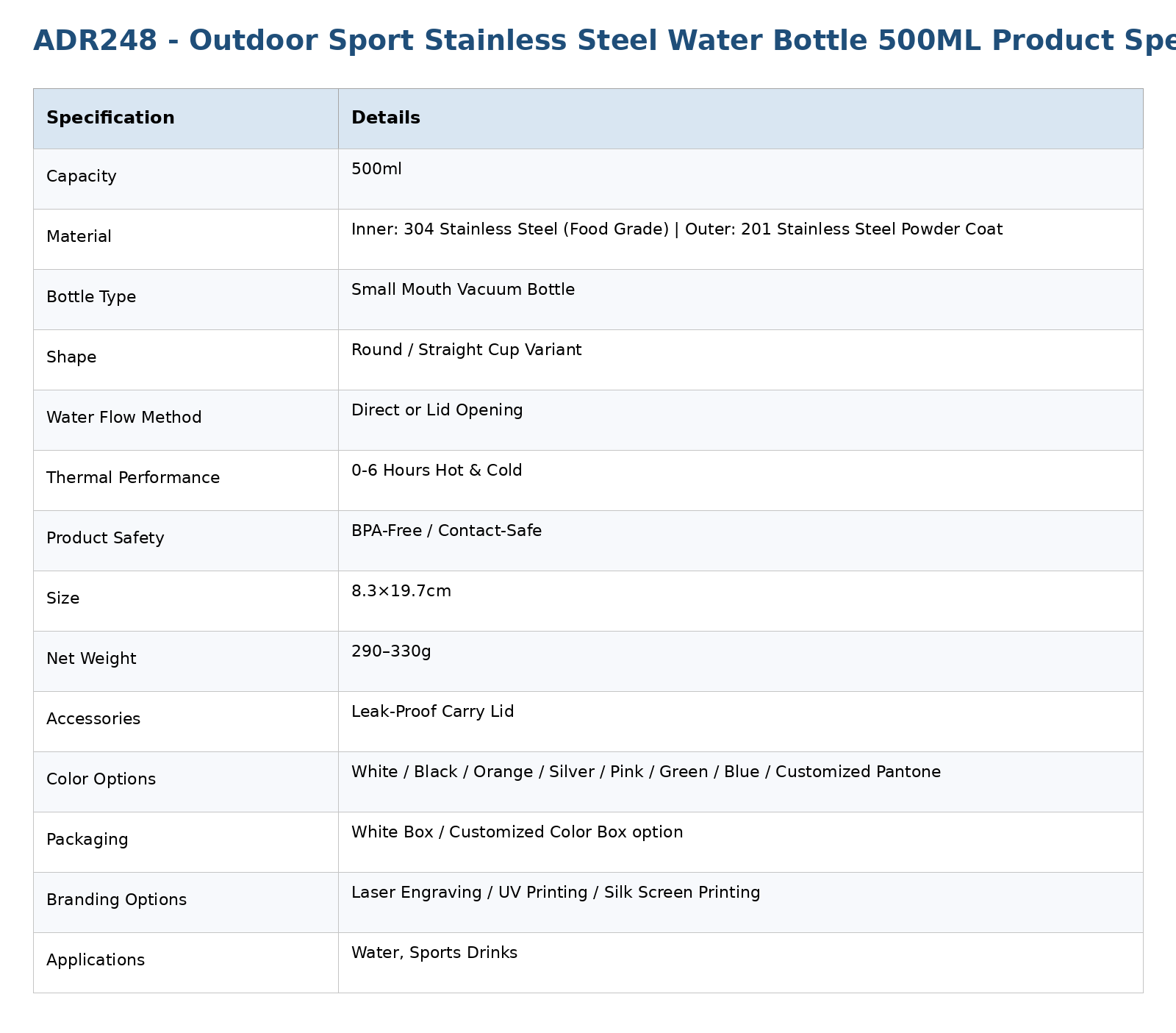 500ml outdoor cycling bottle
