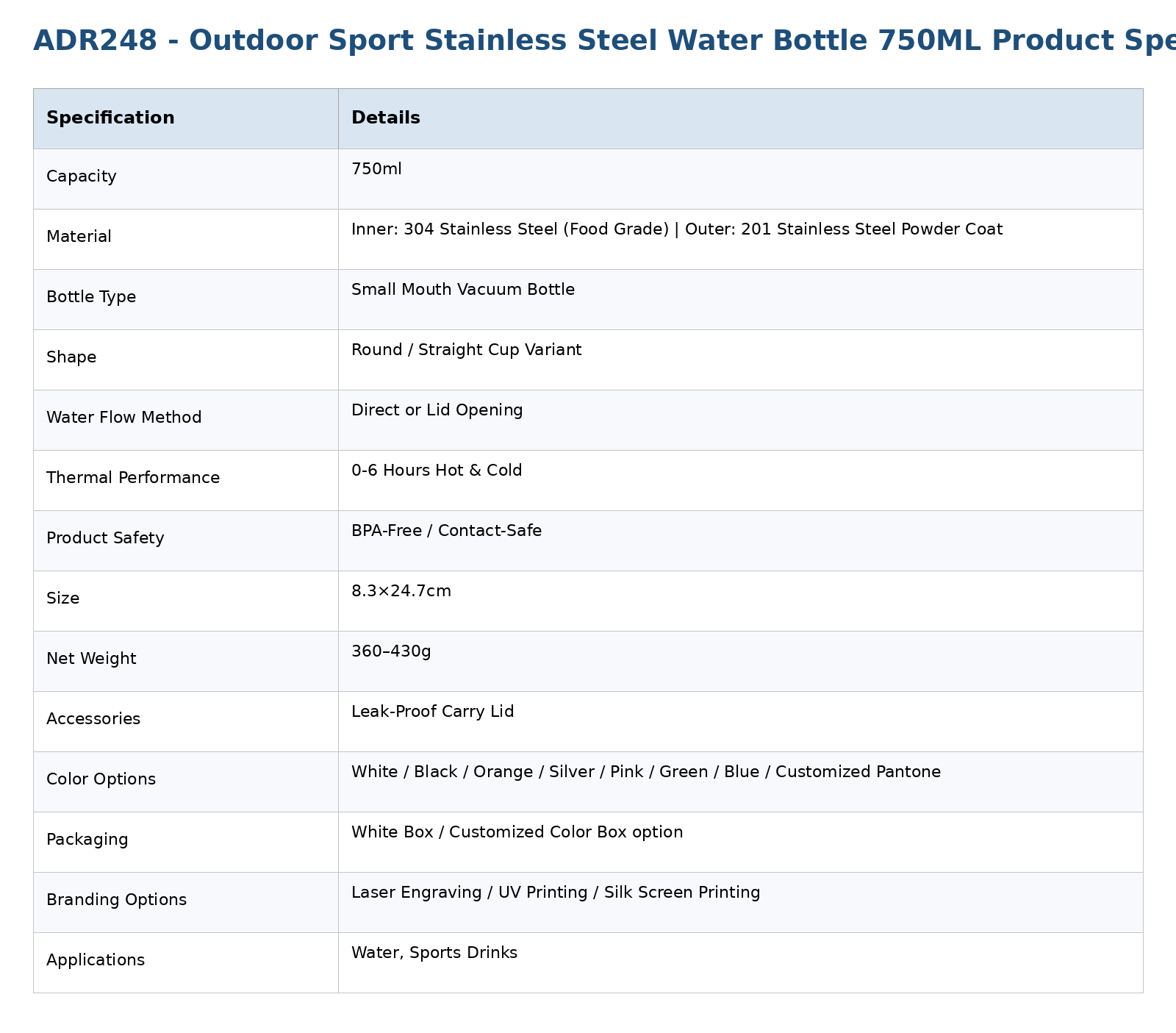 750ml outdoor cycling bottle