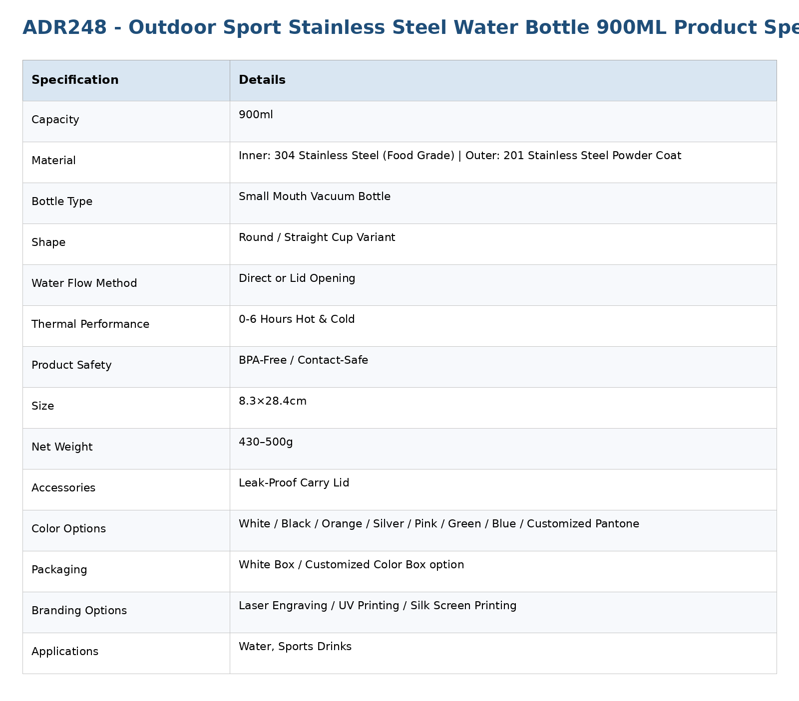 900ml outdoor cycling bottle