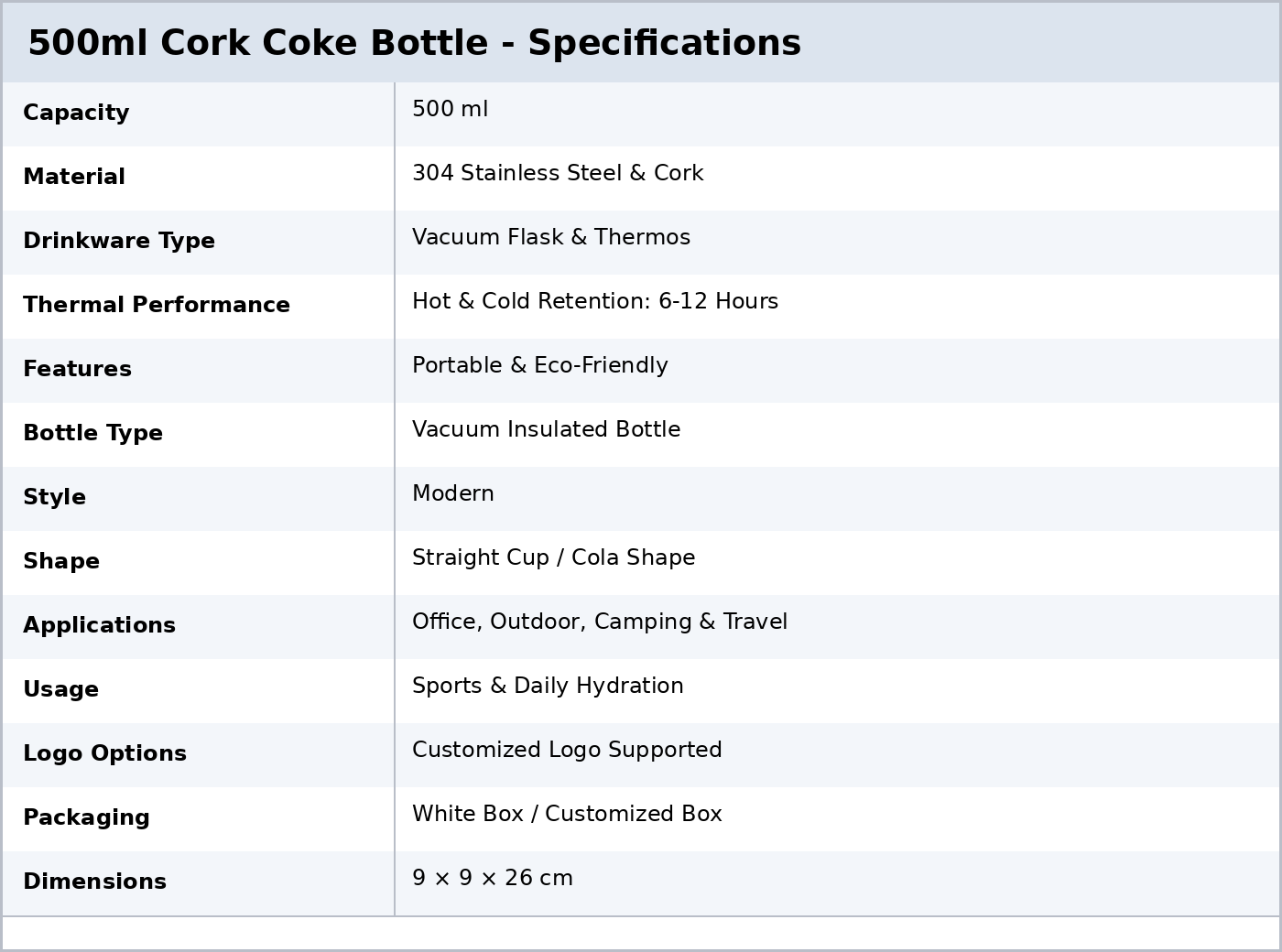 500ml cork coke bottle