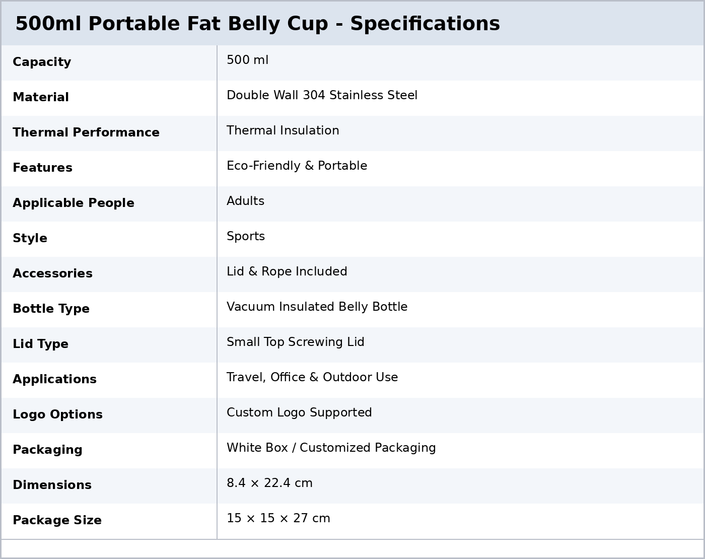 500ml Portable fat belly cup