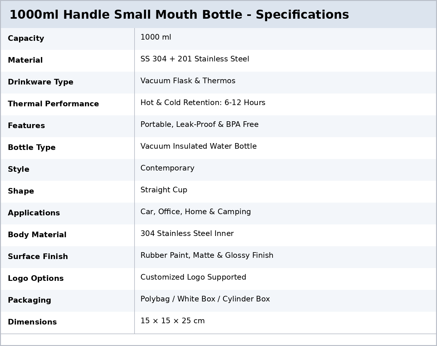 1000ml Handle small mouth bottle