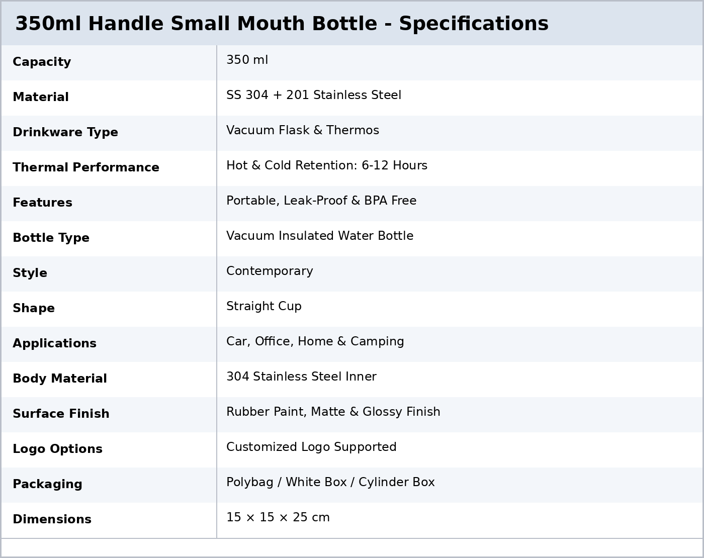 350ml Handle small mouth bottle