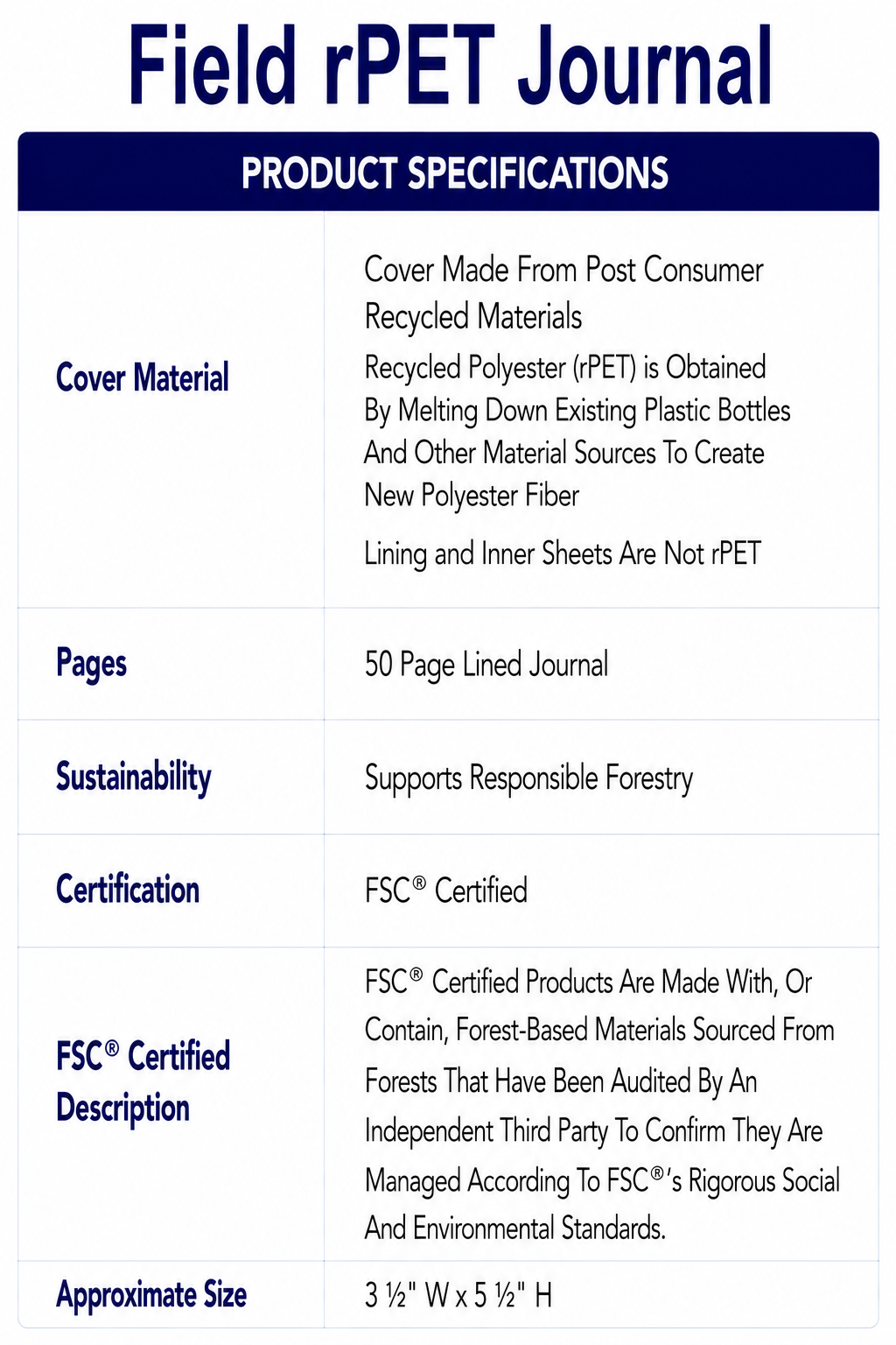 Field rPET Journal