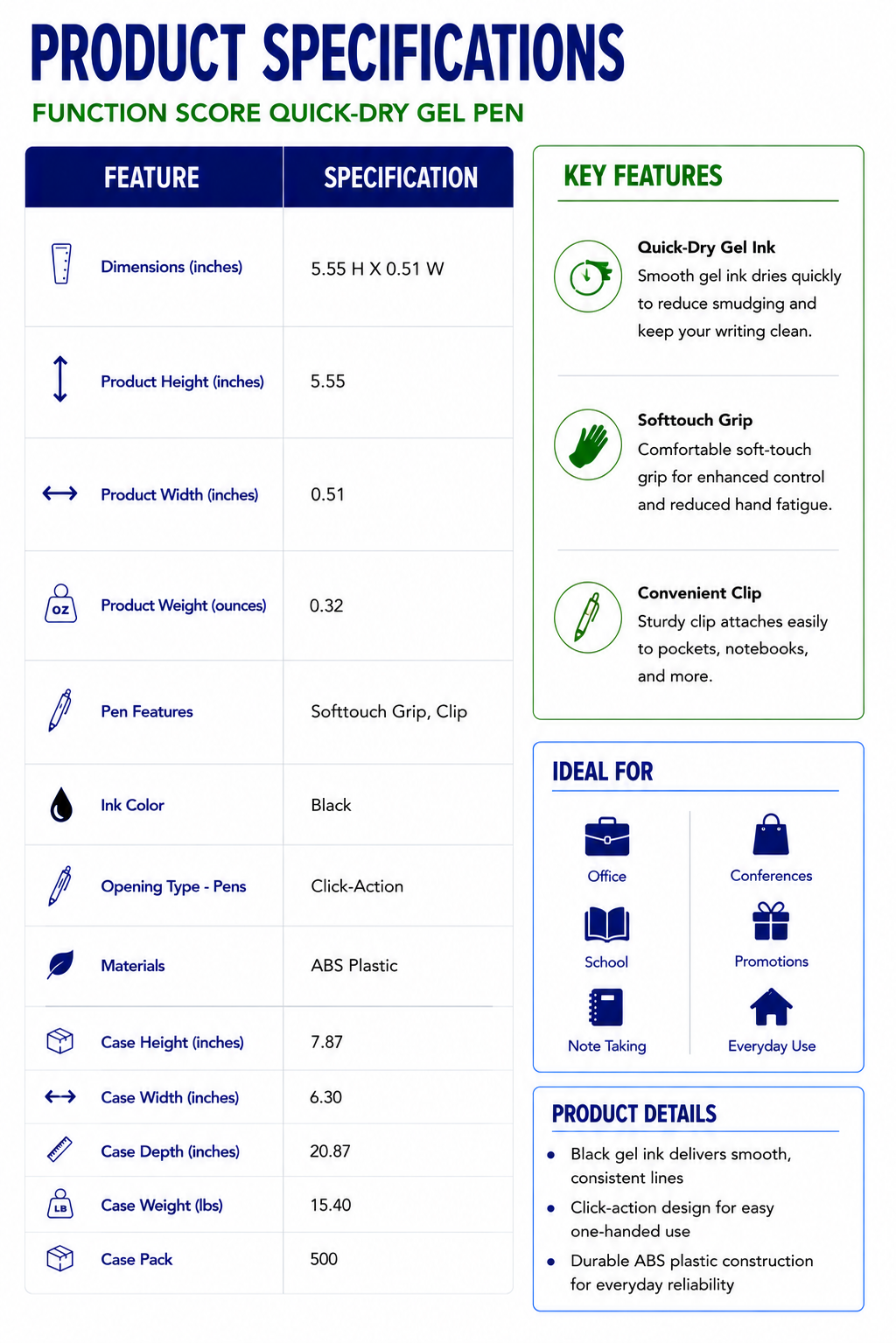 FUNCTION Score Quick-Dry Gel Pen