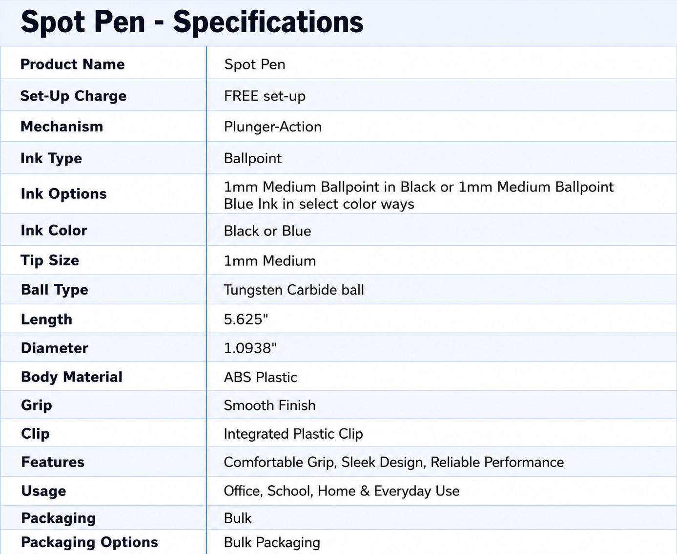 Spot Pen