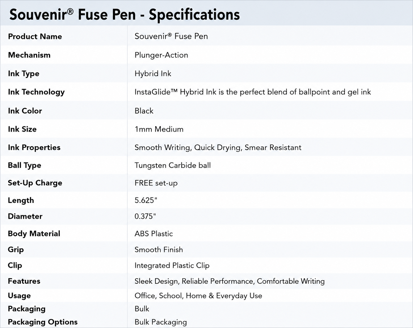 Souvenir® Fuse Pen