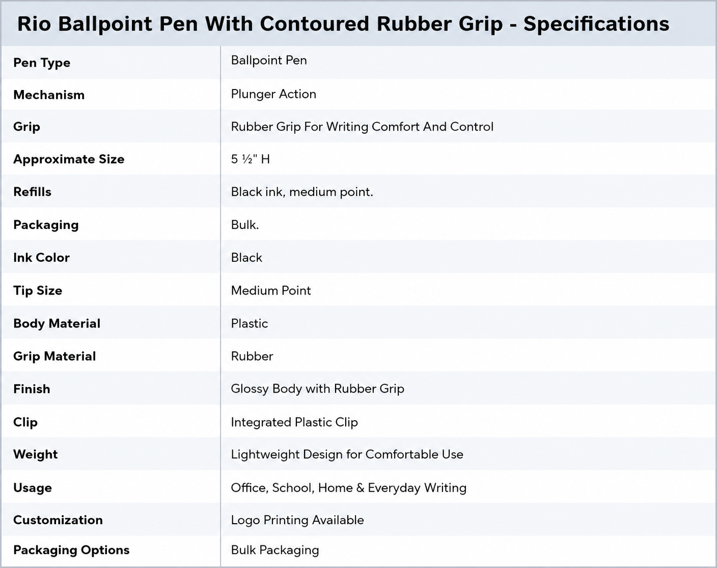 Rio Ballpoint Pen With Contoured Rubber Grip