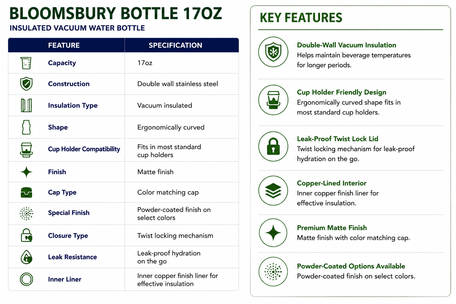 Bloomsbury bottle 17oz