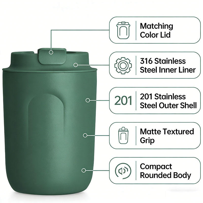 220ml Coffee Cup